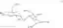 Fig. 25 - Expedient synthesis of core disaccharide building blocks from natural polysaccharides for heparan sulfate oligosaccharide assembly