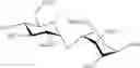 Fig. 33 - Expedient synthesis of core disaccharide building blocks from natural polysaccharides for heparan sulfate oligosaccharide assembly
