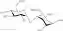Fig. 34 - Expedient synthesis of core disaccharide building blocks from natural polysaccharides for heparan sulfate oligosaccharide assembly