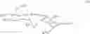 Fig. 80 - Expedient synthesis of core disaccharide building blocks from natural polysaccharides for heparan sulfate oligosaccharide assembly
