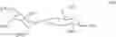 Fig. 83 - Expedient synthesis of core disaccharide building blocks from natural polysaccharides for heparan sulfate oligosaccharide assembly