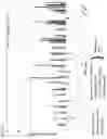 Fig. 91 - Cyclodextrin dimers, compositions thereof, and uses thereof