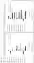 Fig. 94 - Cyclodextrin dimers, compositions thereof, and uses thereof