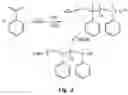 Fig. 03 - Star isobutylene-based thermoplastic elastomers