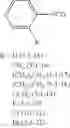 Fig. 222 - Catalyst for dissociation of blocking agent for blocked isocyanates, and thermosetting composition containing said catalyst for dissociation of blocking agent