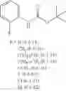 Fig. 255 - Catalyst for dissociation of blocking agent for blocked isocyanates, and thermosetting composition containing said catalyst for dissociation of blocking agent