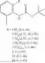 Fig. 258 - Catalyst for dissociation of blocking agent for blocked isocyanates, and thermosetting composition containing said catalyst for dissociation of blocking agent
