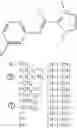 Fig. 33 - Catalyst for dissociation of blocking agent for blocked isocyanates, and thermosetting composition containing said catalyst for dissociation of blocking agent