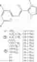 Fig. 37 - Catalyst for dissociation of blocking agent for blocked isocyanates, and thermosetting composition containing said catalyst for dissociation of blocking agent