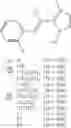 Fig. 58 - Catalyst for dissociation of blocking agent for blocked isocyanates, and thermosetting composition containing said catalyst for dissociation of blocking agent