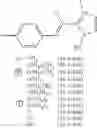 Fig. 60 - Catalyst for dissociation of blocking agent for blocked isocyanates, and thermosetting composition containing said catalyst for dissociation of blocking agent