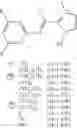 Fig. 63 - Catalyst for dissociation of blocking agent for blocked isocyanates, and thermosetting composition containing said catalyst for dissociation of blocking agent