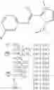 Fig. 85 - Catalyst for dissociation of blocking agent for blocked isocyanates, and thermosetting composition containing said catalyst for dissociation of blocking agent