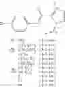 Fig. 86 - Catalyst for dissociation of blocking agent for blocked isocyanates, and thermosetting composition containing said catalyst for dissociation of blocking agent