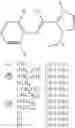 Fig. 87 - Catalyst for dissociation of blocking agent for blocked isocyanates, and thermosetting composition containing said catalyst for dissociation of blocking agent