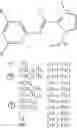 Fig. 89 - Catalyst for dissociation of blocking agent for blocked isocyanates, and thermosetting composition containing said catalyst for dissociation of blocking agent