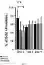 Fig. 17 - Carbon nanotube-functionalized reverse thermal gel and methods of forming and using same