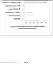 Fig. 27 - Carbon nanotube-functionalized reverse thermal gel and methods of forming and using same