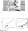 Fig. 04 - Method of preparing a physically cross-linked, lactide-based polymer system, polymer system prepared by the method, and process of manufacturing an object from the polymer system.