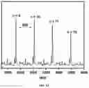 Fig. 11 - Radical cascade-enabled synthesis of precision polymers with complex main-chain structures