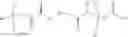 Fig. 117 - Radical cascade-enabled synthesis of precision polymers with complex main-chain structures