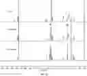 Fig. 13 - Radical cascade-enabled synthesis of precision polymers with complex main-chain structures