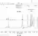 Fig. 24 - Radical cascade-enabled synthesis of precision polymers with complex main-chain structures