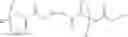 Fig. 40 - Radical cascade-enabled synthesis of precision polymers with complex main-chain structures