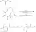 Fig. 68 - Radical cascade-enabled synthesis of precision polymers with complex main-chain structures