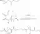 Fig. 77 - Radical cascade-enabled synthesis of precision polymers with complex main-chain structures