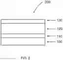 Fig. 03 - LOW-COLOR POLYMERS FOR USE IN ELECTRONIC DEVICES