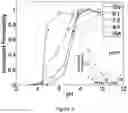 Fig. 04 - Films derived from two or more chemically distinct block copolymers, methods of making same, and uses thereof