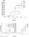 Fig. 06 - Films derived from two or more chemically distinct block copolymers, methods of making same, and uses thereof