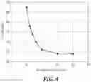 Fig. 04 - CELLULOSE COMPOSITE MATERIALS