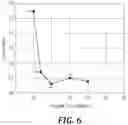 Fig. 06 - CELLULOSE COMPOSITE MATERIALS