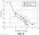 Fig. 08 - CELLULOSE COMPOSITE MATERIALS