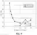 Fig. 09 - CELLULOSE COMPOSITE MATERIALS
