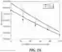 Fig. 16 - CELLULOSE COMPOSITE MATERIALS