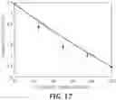 Fig. 17 - CELLULOSE COMPOSITE MATERIALS