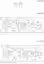 Fig. 17 - Flexible prepreg and uses thereof
