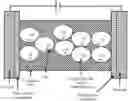 Fig. 01 - NONAQUEOUS SUSPENSION EXHIBITING ELECTRORHEOLOGICAL EFFECT, AND DAMPER USING SAME