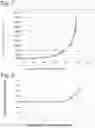 Fig. 06 - NONAQUEOUS SUSPENSION EXHIBITING ELECTRORHEOLOGICAL EFFECT, AND DAMPER USING SAME