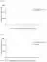 Fig. 02 - Resin composition, method for producing same and multi-layered structure using same