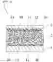 Fig. 02 - RESIN MATERIAL, METHOD FOR PRODUCING RESIN MATERIAL, AND LAMINATE