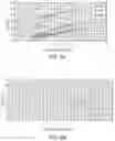 Fig. 07 - Sol-gel compositions with improved hardness and impact resistance