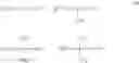 Fig. 12 - Thermosetting silicon-containing compound, composition for forming a silicon-containing film, and patterning process