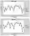 Fig. 10 - COATING COMPOSITION FOR SURFACE TEMPERATURE REDUCTION