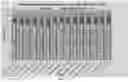 Fig. 16 - COATING COMPOSITION FOR SURFACE TEMPERATURE REDUCTION