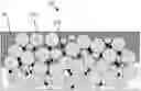 Fig. 01 - PROTECTIVE COATING FOR CENTRAL TOWER RECEIVER IN SOLAR POWER PLANTS AND METHOD OF MAKING SAME