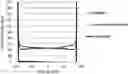 Fig. 01 - NON-AQUEOUS INK COMPOSITION